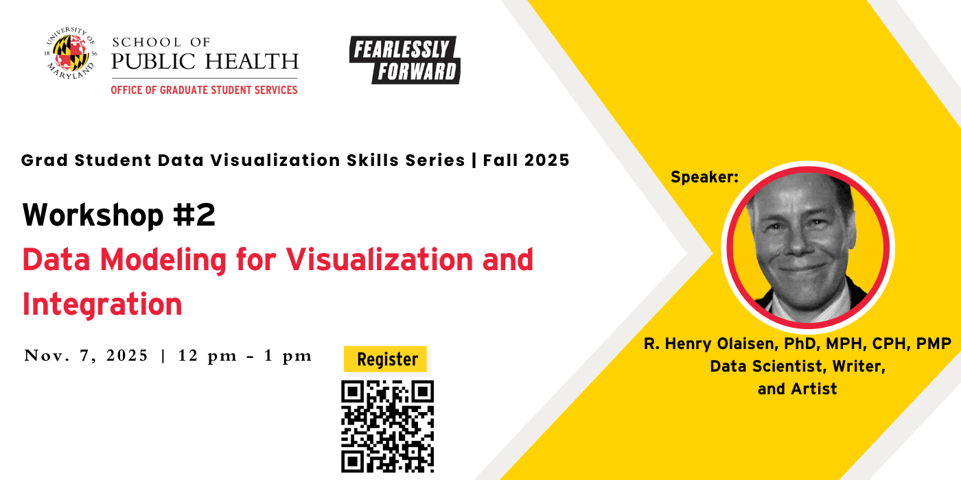 Data Visualization Workshop #2 Flyer