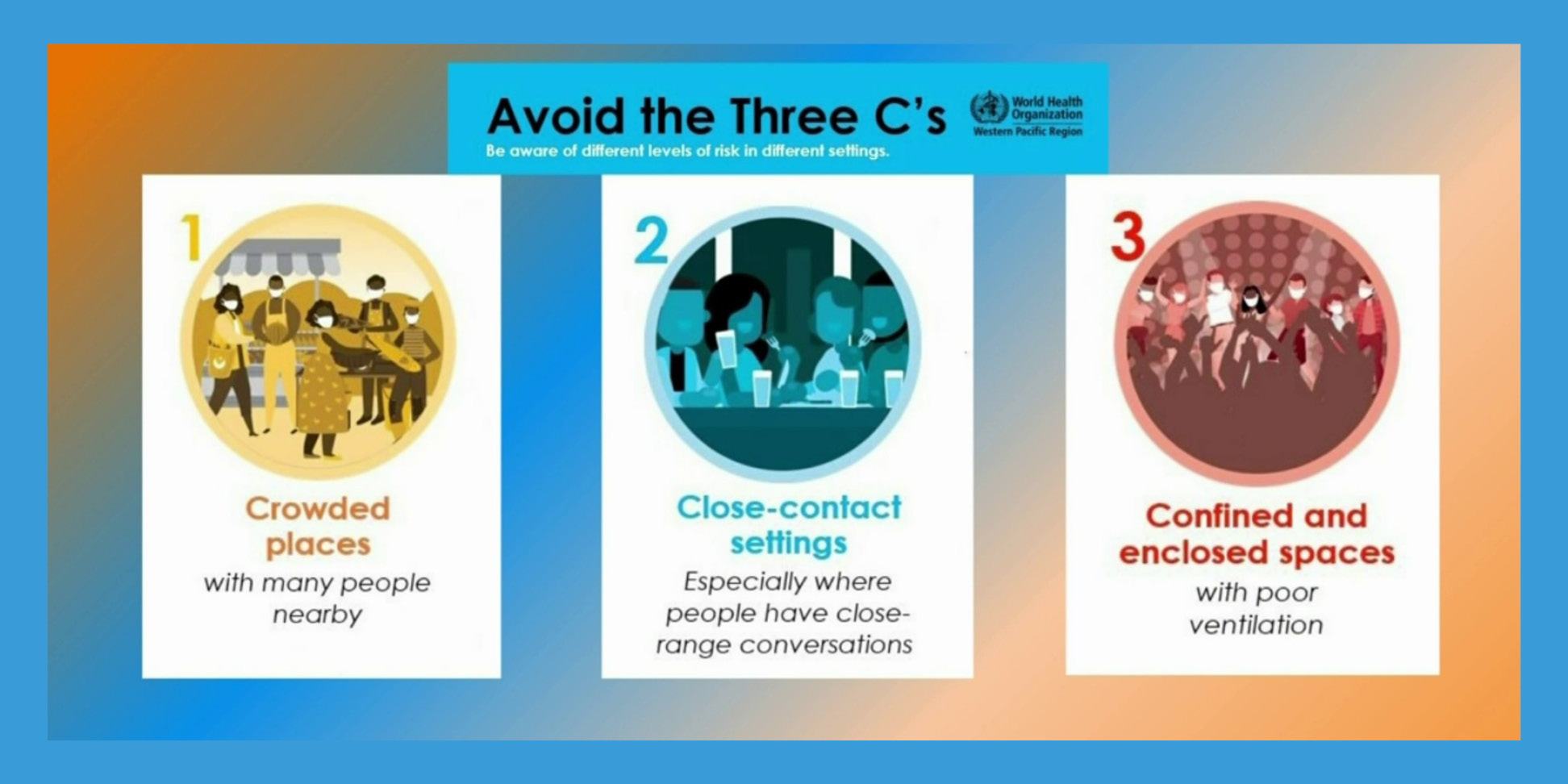 Infographic avoiding the 3 C's to stop spread of coronavirus