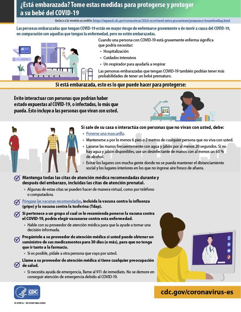 Pregnancy and COVID-19 Spanish