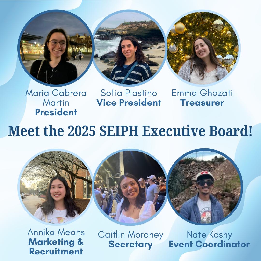 SEIPH board 2025