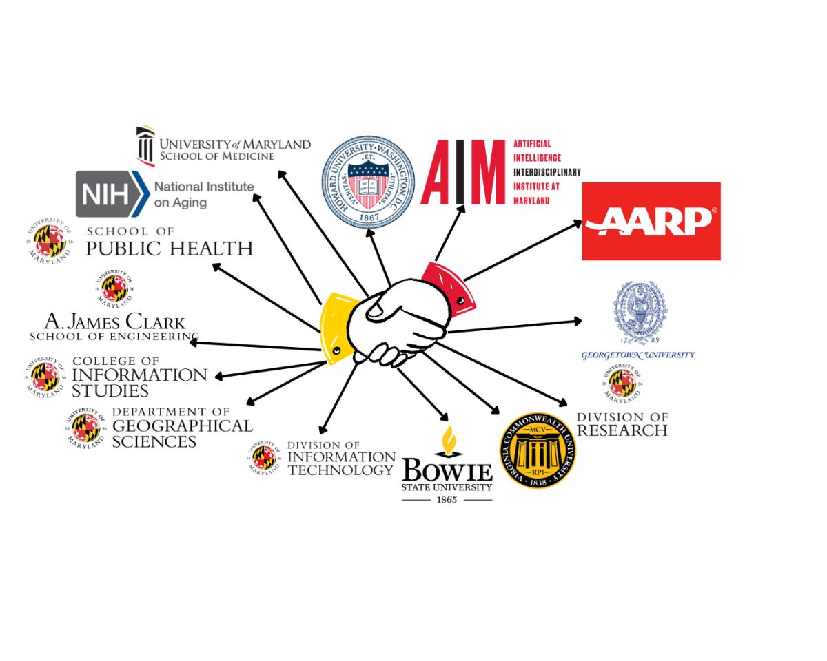 Partnerships