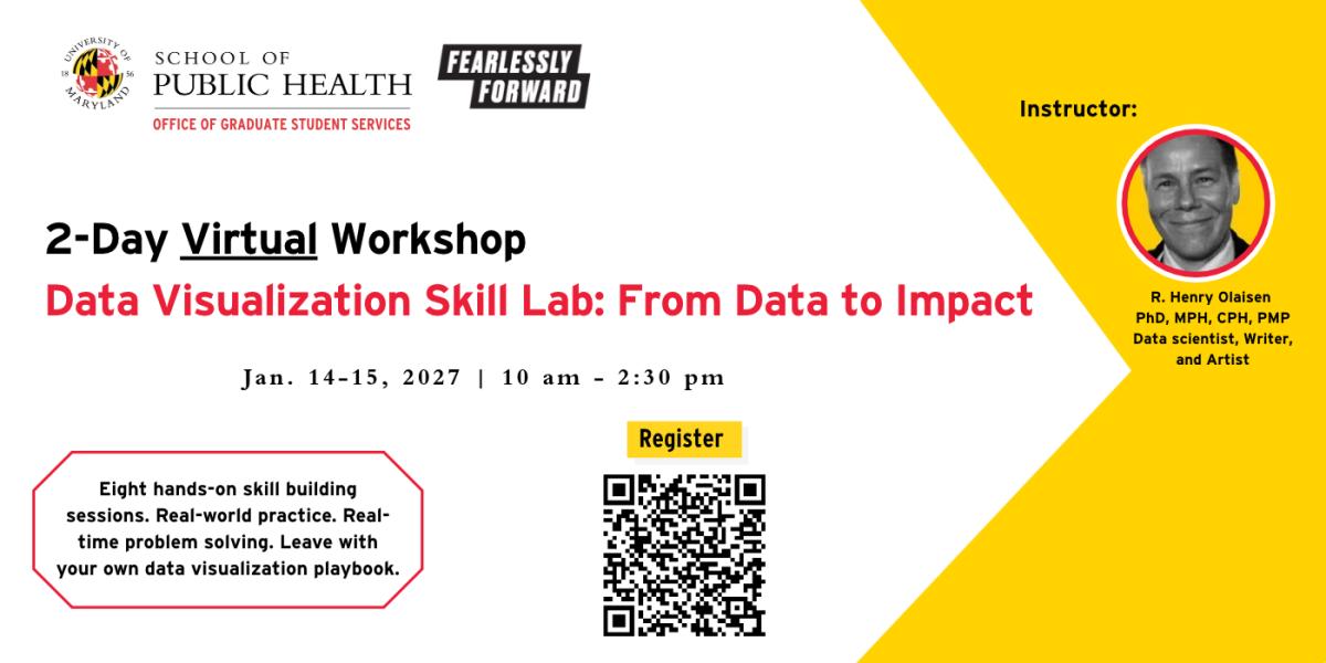 Flyer for  Data Visualization Skill Lab: From Data to Impact
