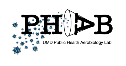 PHAB Lab Logo