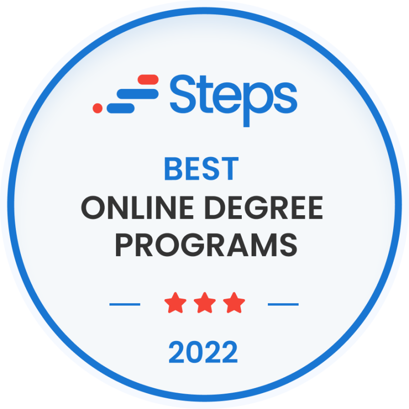 PHPP best program 2022