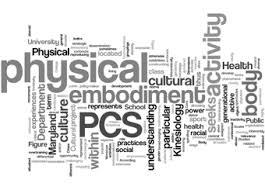 Physical Cultural Studies Laboratory Word Cloud