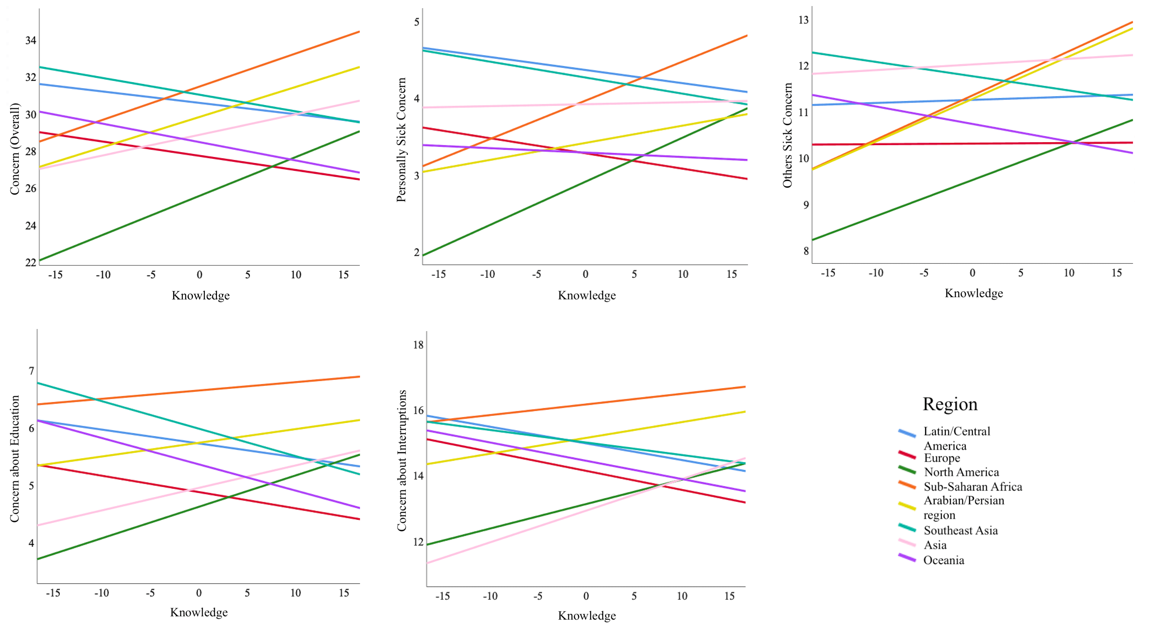 Anonymized attachment for article