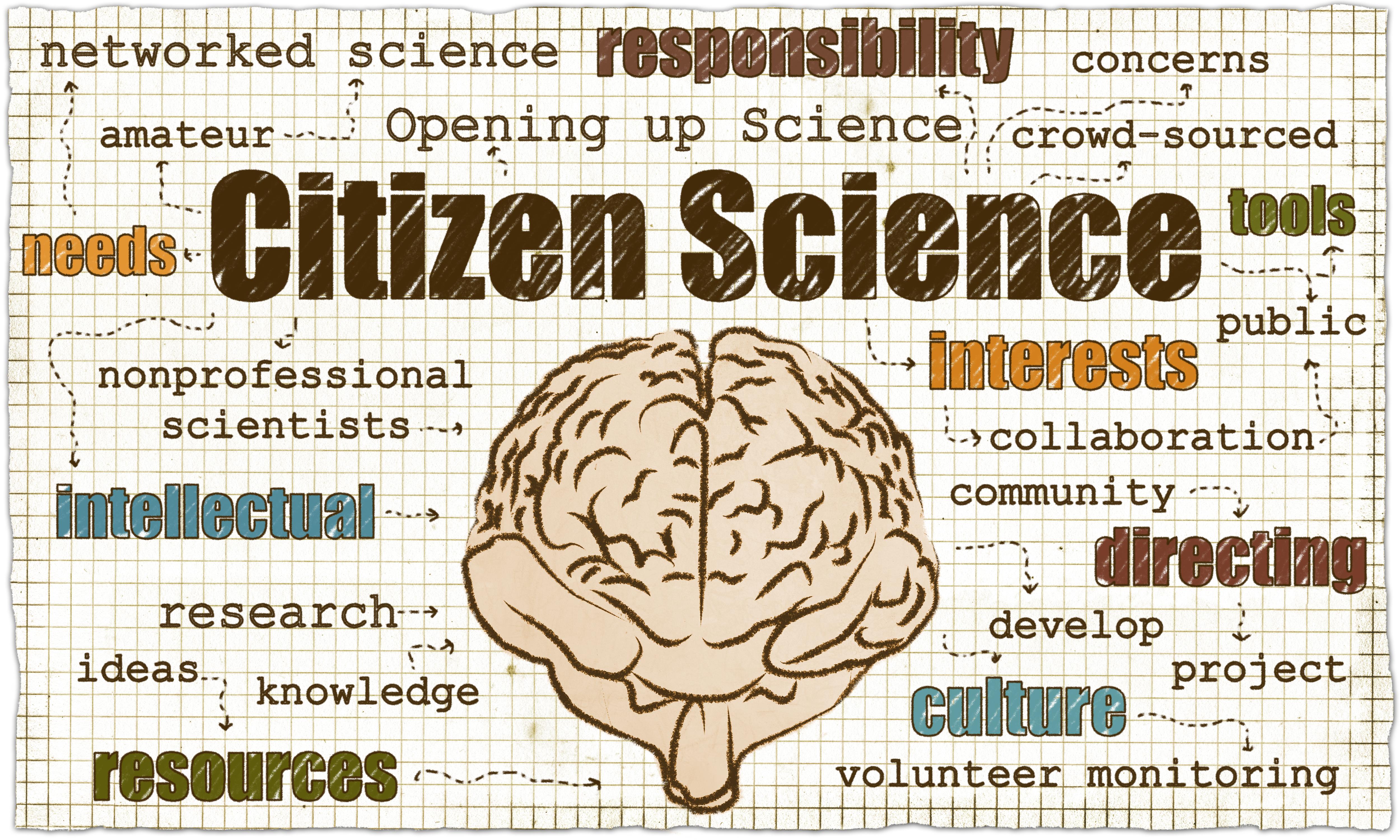 The Debate Around Citizen Science Should the Term Be Rebranded? University of Maryland School of Public Health