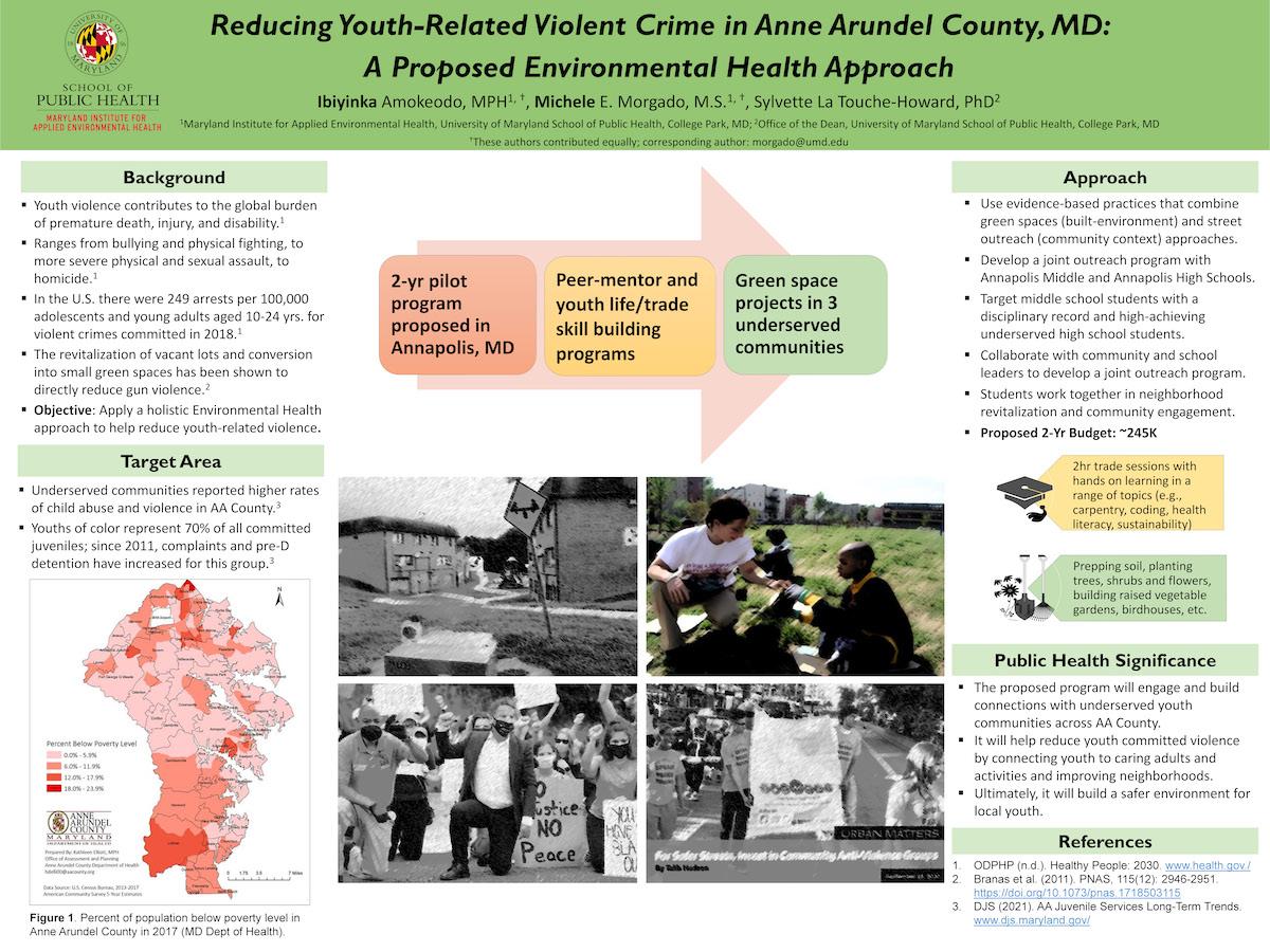 PHRM 2022 Poster 20 Reduce Youth Violence_IA & MM