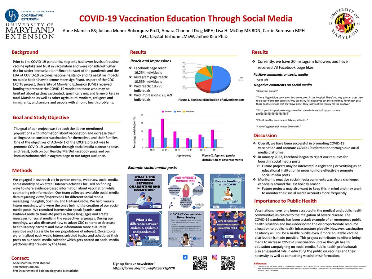 COVID-19 Vaccination Education Through Social Media