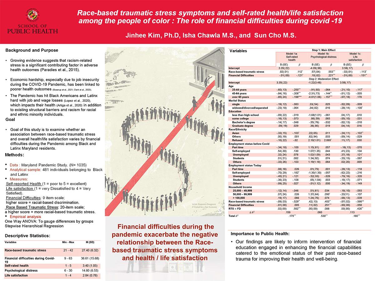 Race-based traumatic stress symptoms and self-rated health/life satisfaction among the people of color : The role of financial difficulties during covid -19  