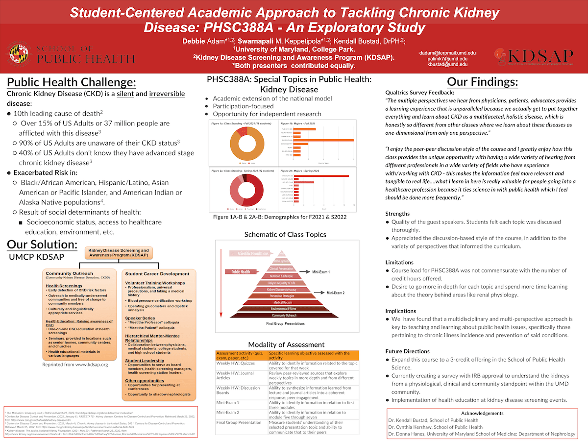 Student-Centered Academic Approach to Tackling Chronic Kidney Disease: PHSC388A - An Exploratory Study