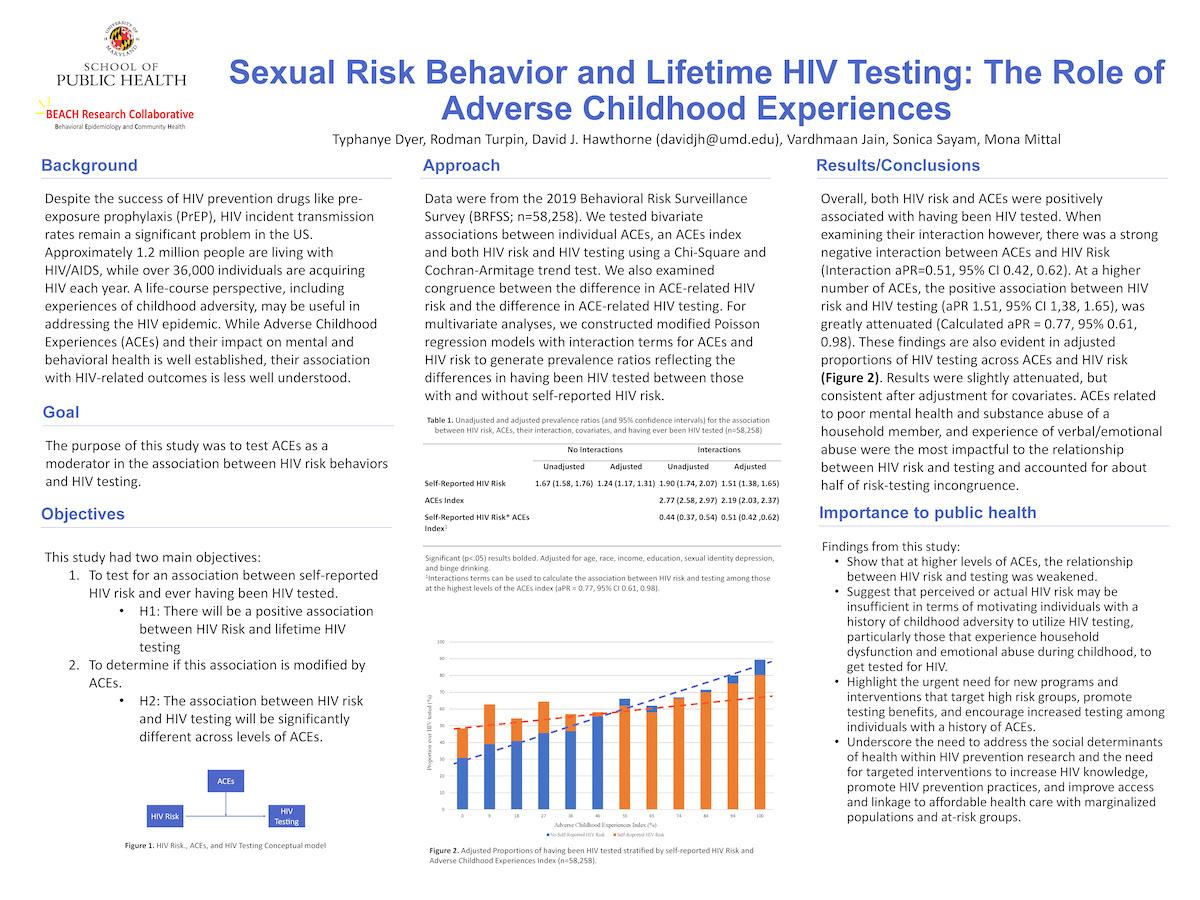 PHRM 2022 Poster 3 ACEs and HIV