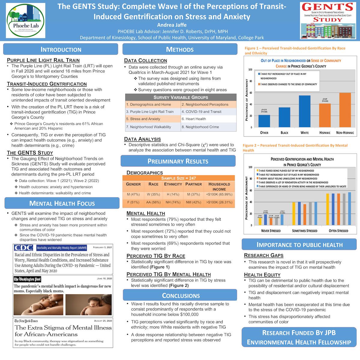 PHRM 2022 Poster 4 Andi Jaffe