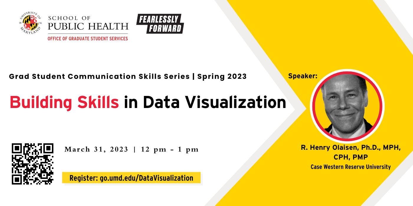Building Skills in Data Visualization