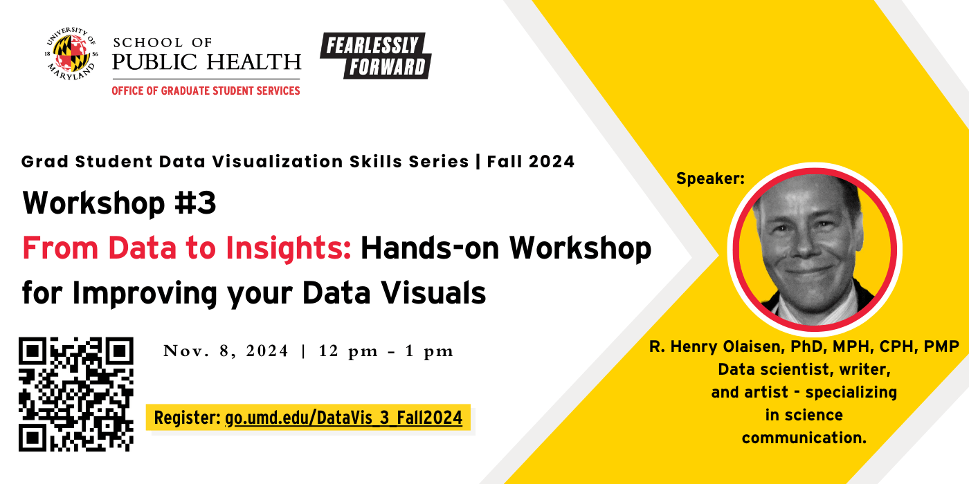 Data Visualization Workshop #3 Flyer