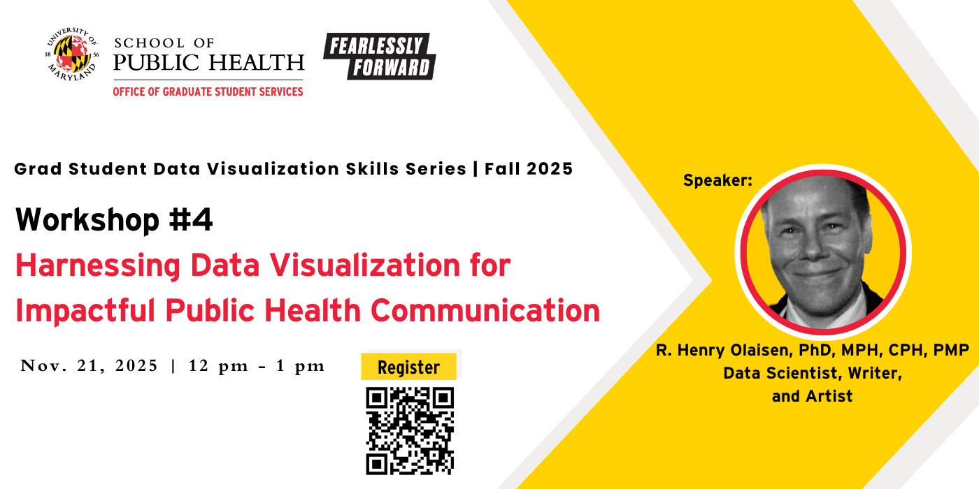 Workshop #4 Harnessing Data Visualization for Impactful Public Health ...